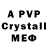 APVP Crystall Elena Miheewa